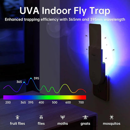 Plug-In Light Bug Catcher
